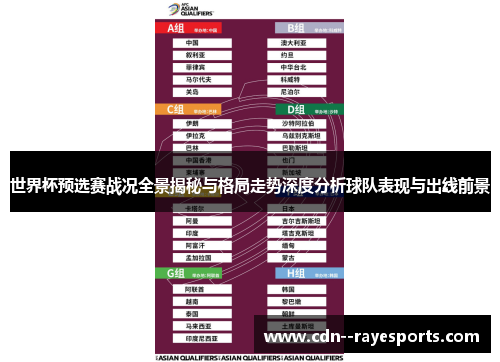 世界杯预选赛战况全景揭秘与格局走势深度分析球队表现与出线前景
